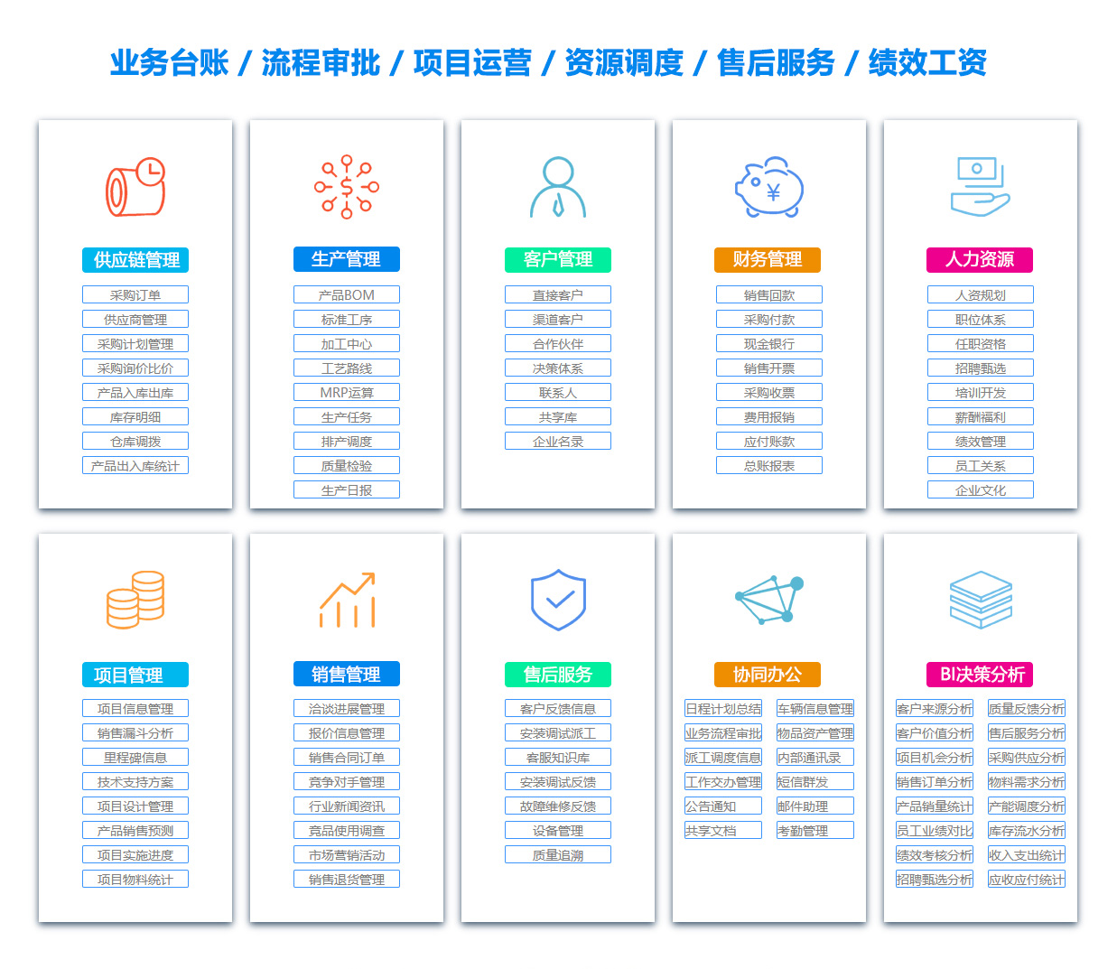 红河BI软件